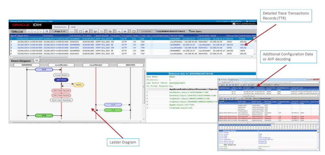 IDIH Visualization GUI IDIH Visualization GUI